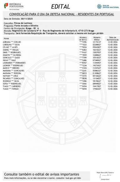 DIA DA DEFESA NACIONAL