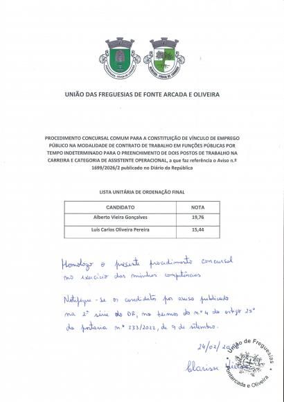 Lista Ordena&ccedil;&atilde;o Final do Procedimento concursal comum para dois postos de trabalho na carreira e categoria de assistente operacional